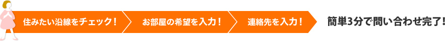 簡単3分で問い合わせ完了!